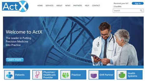 ACTNX .